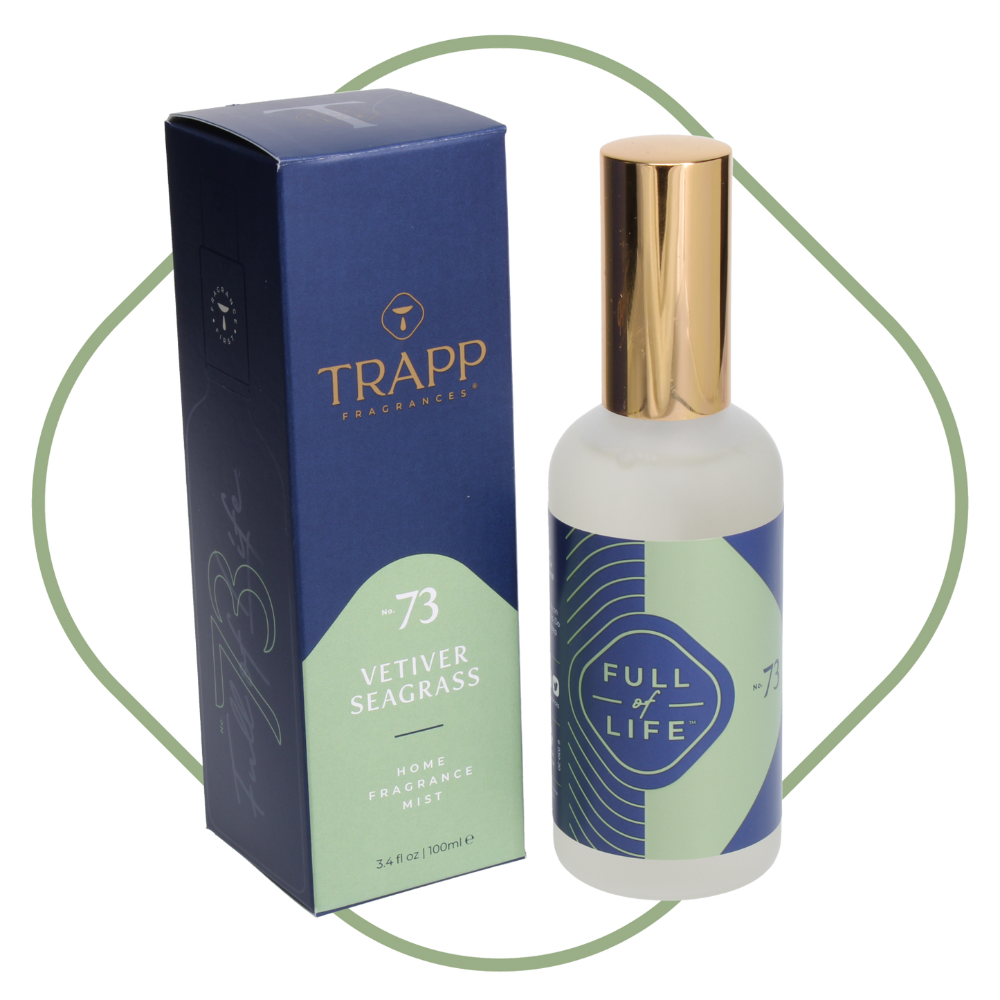 Trapp Home Fragrance Mist - 3.4 oz.