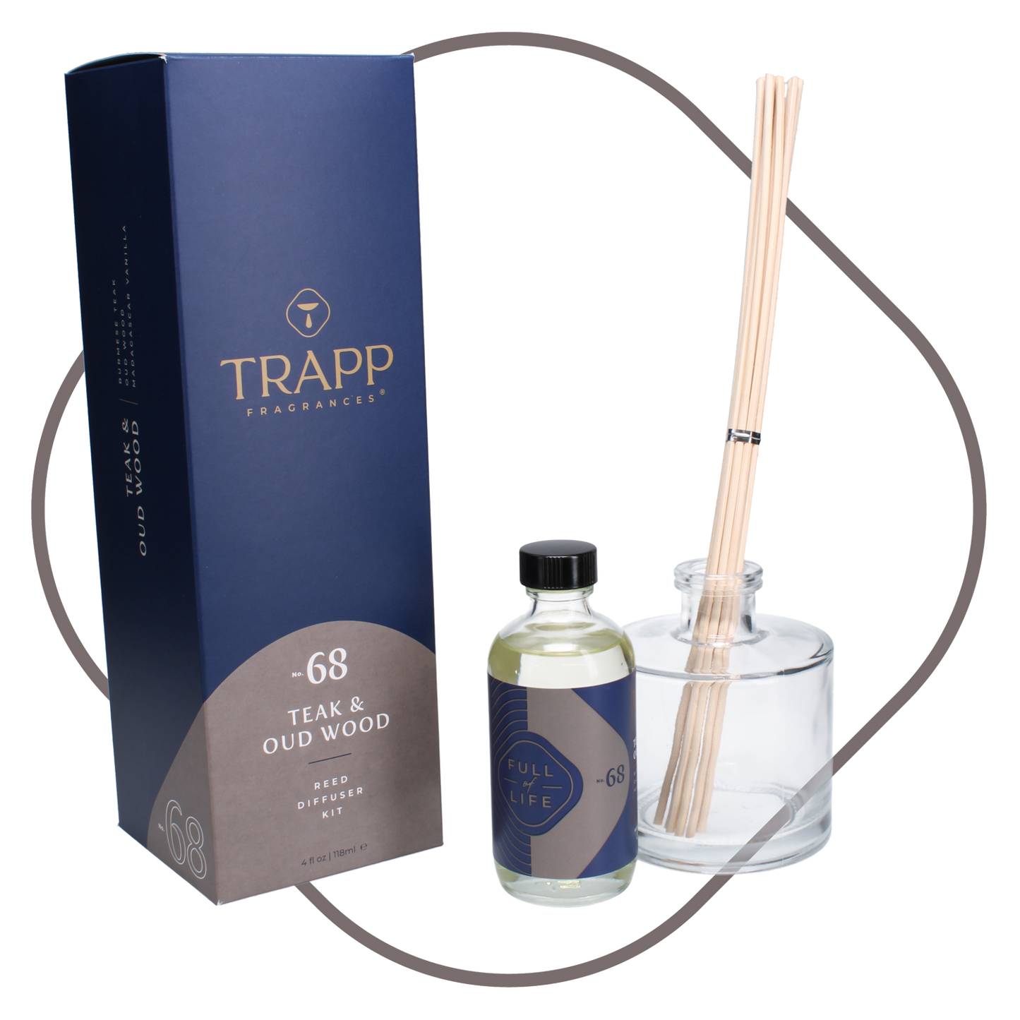 Trapp Reed Diffuser Kit