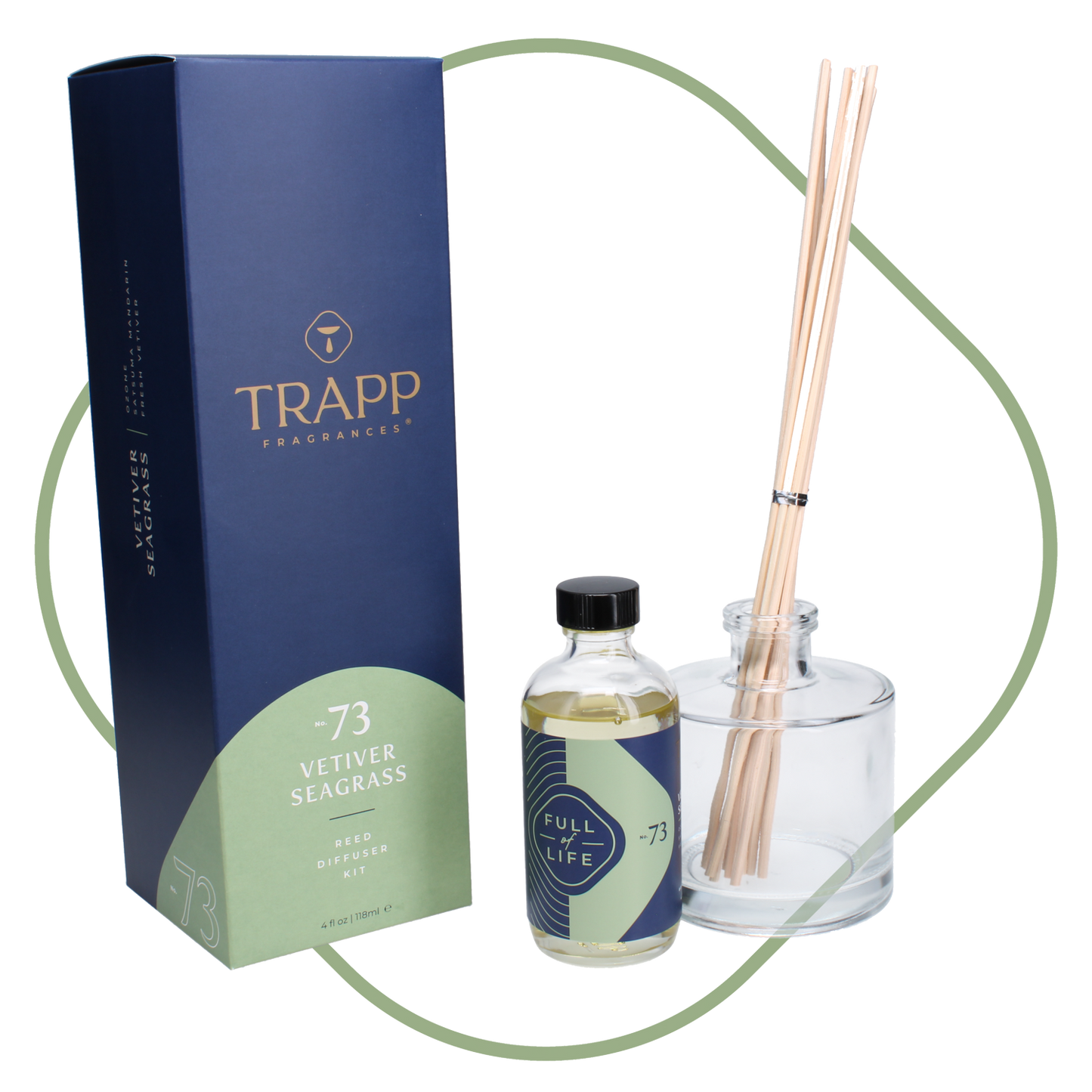 Trapp Reed Diffuser Kit