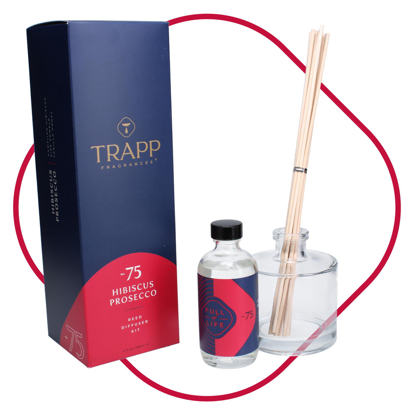 Trapp Reed Diffuser Kit